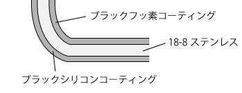 仔犬印/ブラック ミキシングボール・パンチボール SET 21cm